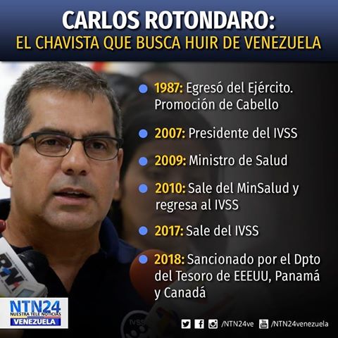 Resultado de imagen para FOTOS DE Carlos Rotondaro, expresidente del Instituto Venezolano de los Seguros Sociales (IVSS)